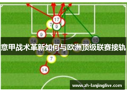 意甲战术革新如何与欧洲顶级联赛接轨